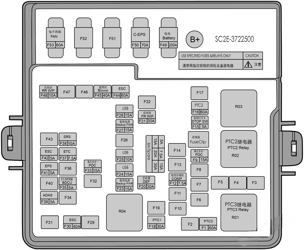 byd atto 3 2022 2023 fuse layout 5 2024 11 21 12 41 21