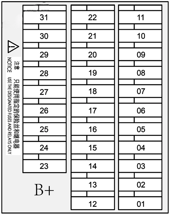 byd dolphin 2021 2023 fuse layout 3 2024 11 21 12 45 46