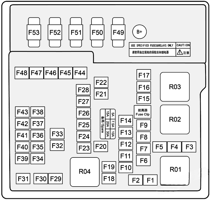 byd dolphin 2021 2023 fuse layout 5 2024 11 21 12 46 06