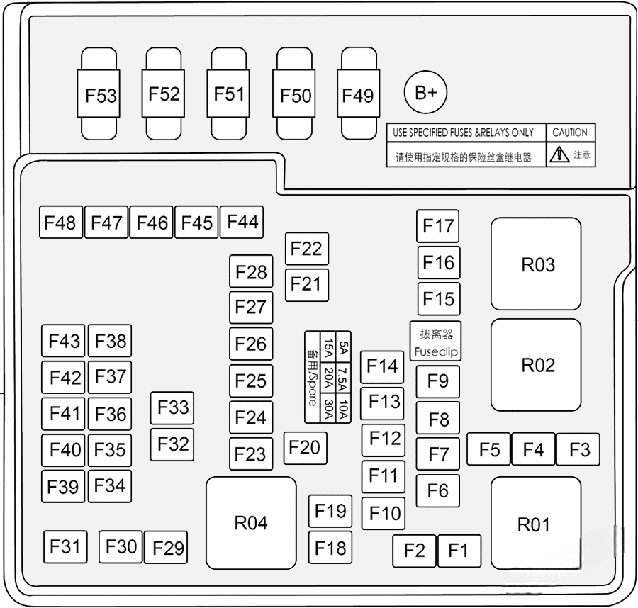 byd han ev 2022 2023 fuse layout 4 2024 11 21 12 50 27