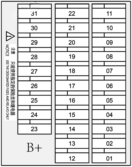 byd seal 2022 2023 fuse layout 3 2024 11 21 12 55 21