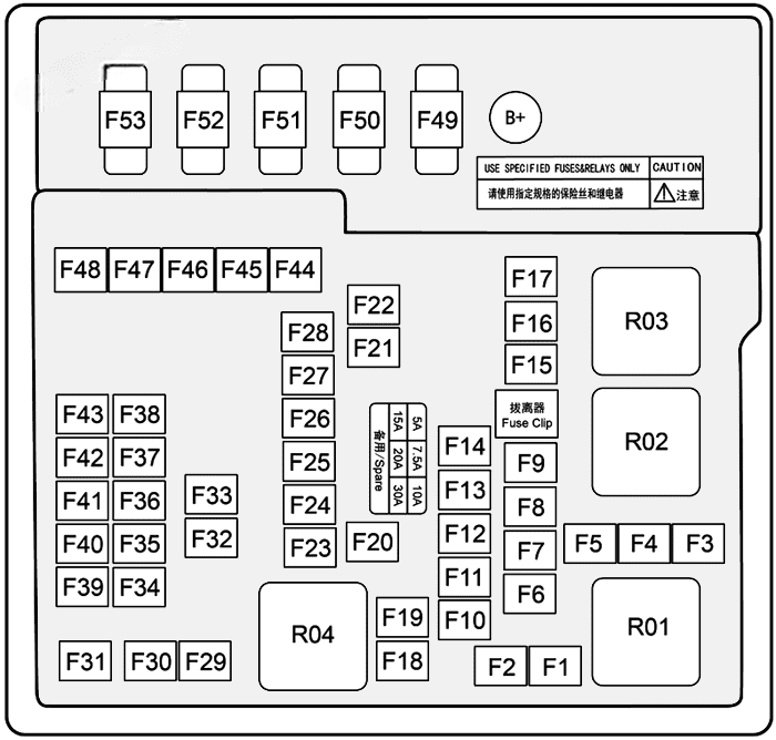 byd seal 2022 2023 fuse layout 5 2024 11 21 12 55 42