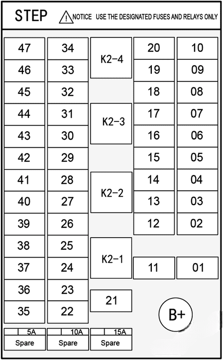 byd tang ev 2022 2023 fuse layout 2 2024 11 21 13 00 45