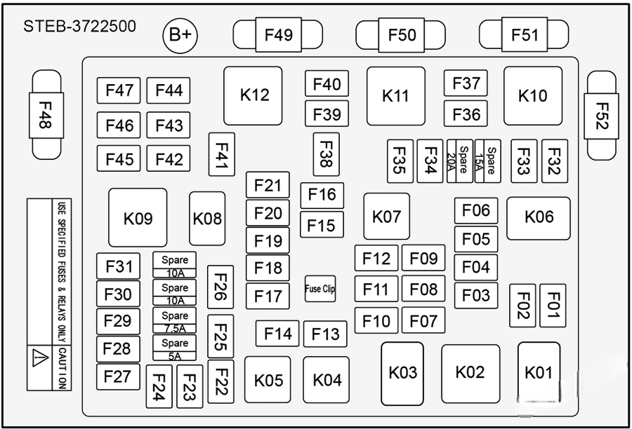 byd tang ev 2022 2023 fuse layout 4 2024 11 21 13 01 06