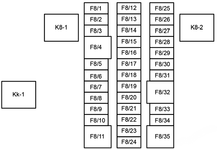 byd tang ev 2022 2023 fuse layout 6 2024 11 21 13 01 28