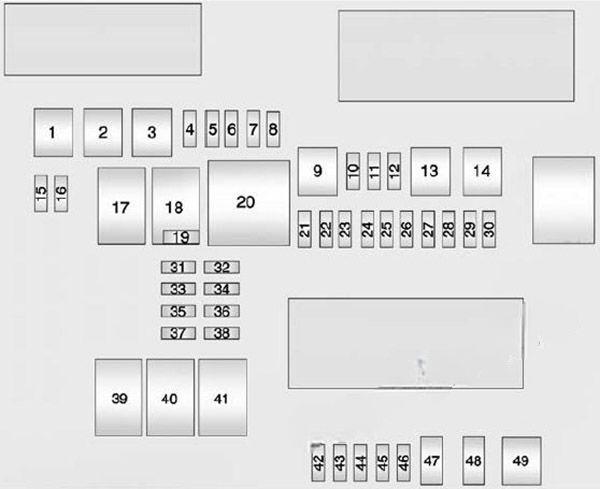 cadillac ats 2013 2019 fuse layout 10 2024 11 21 14 36 11