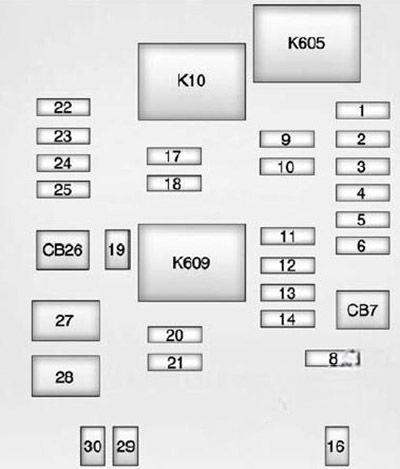 cadillac ats 2013 2019 fuse layout 2 2024 11 21 14 34 06