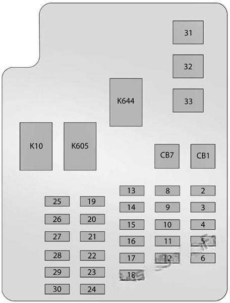 cadillac ats 2013 2019 fuse layout 3 2024 11 21 14 34 22