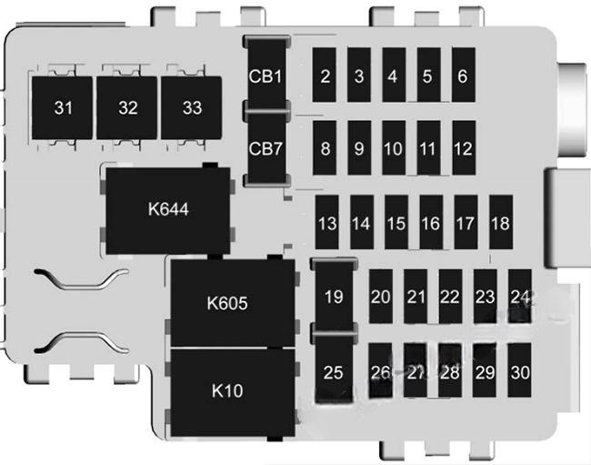 cadillac ats 2013 2019 fuse layout 4 2024 11 21 14 34 41