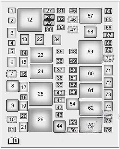 cadillac ats 2013 2019 fuse layout 7 2024 11 21 14 35 24