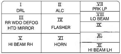 cadillac catera 1997 2001 fuse layout 12 2024 11 21 15 30 45