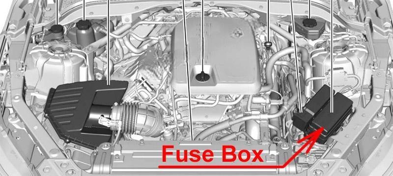 cadillac ct5 2020 2022 fuse layout 2 2024 11 21 22 43 56