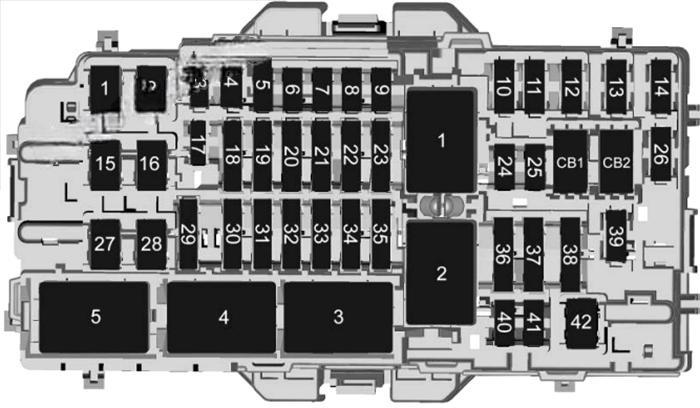 cadillac ct5 2020 2022 fuse layout 4 2024 11 21 22 44 30