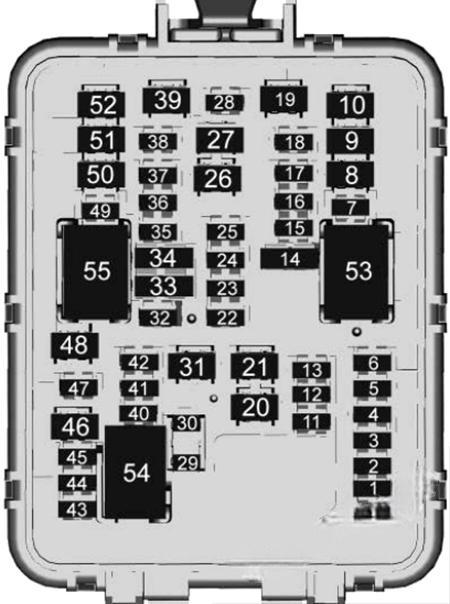 cadillac ct5 2020 2022 fuse layout 6 2024 11 21 22 45 04