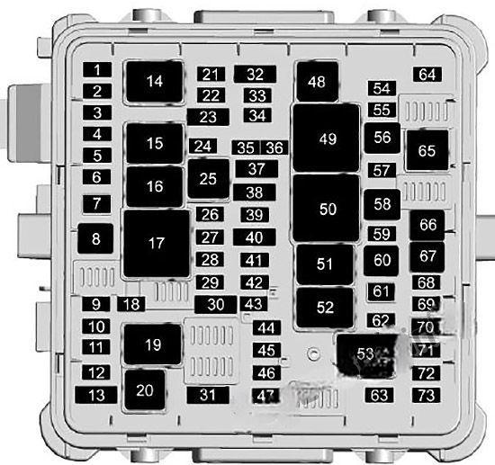 cadillac ct6 2016 2019 fuse layout 10 2024 11 21 22 54 02