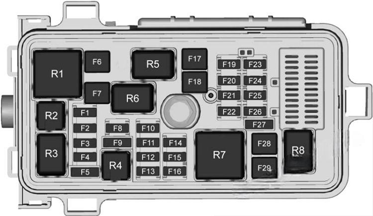 cadillac ct6 2016 2019 fuse layout 11 2024 11 21 22 54 17