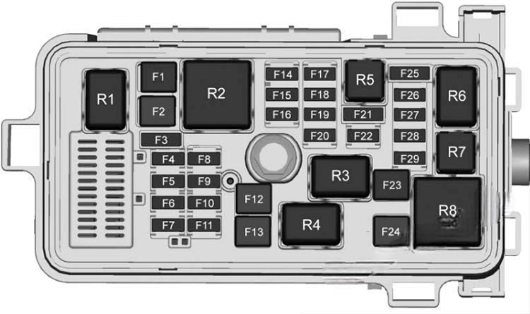 cadillac ct6 2016 2019 fuse layout 12 2024 11 21 22 54 41