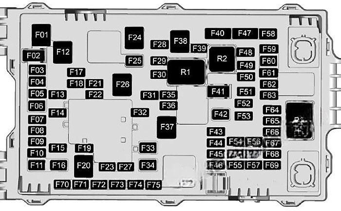 cadillac ct6 2016 2019 fuse layout 13 2024 11 21 22 55 00