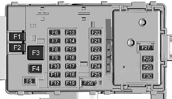 cadillac ct6 2016 2019 fuse layout 5 2024 11 21 22 52 25