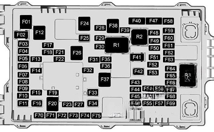 cadillac ct6 2016 2019 fuse layout 7 2024 11 21 22 53 02