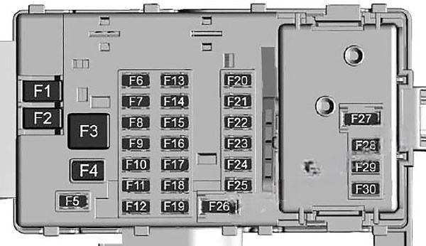 cadillac ct6 2016 2019 fuse layout 9 2024 11 21 22 53 44