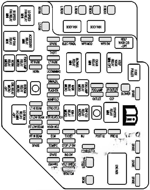 cadillac cts 2003 2007 fuse layout 2 2024 11 21 23 04 59