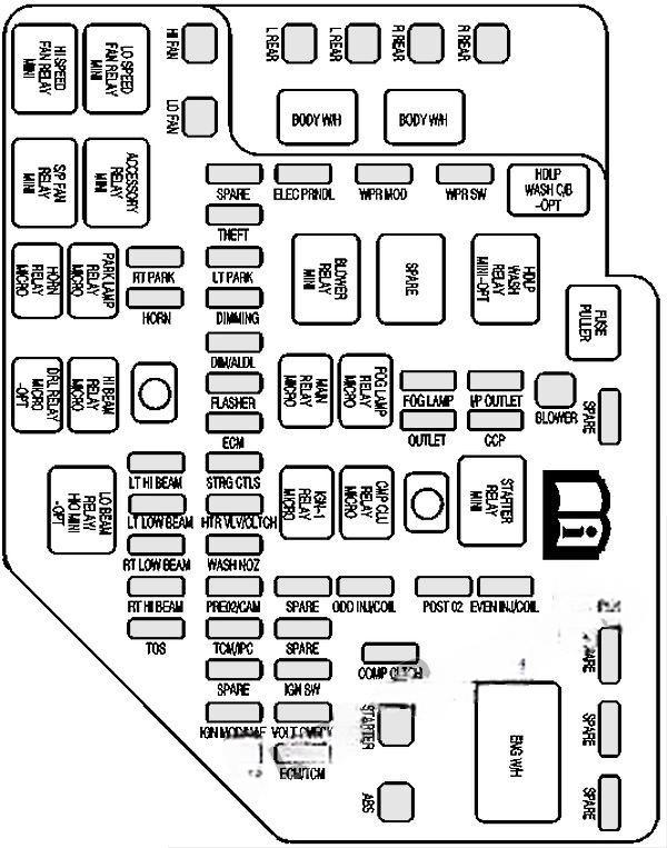 cadillac cts 2003 2007 fuse layout 3 2024 11 21 23 05 19