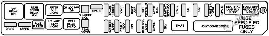 cadillac cts 2003 2007 fuse layout 6 2024 11 21 23 06 13