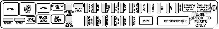 cadillac cts 2003 2007 fuse layout 7 2024 11 21 23 06 23