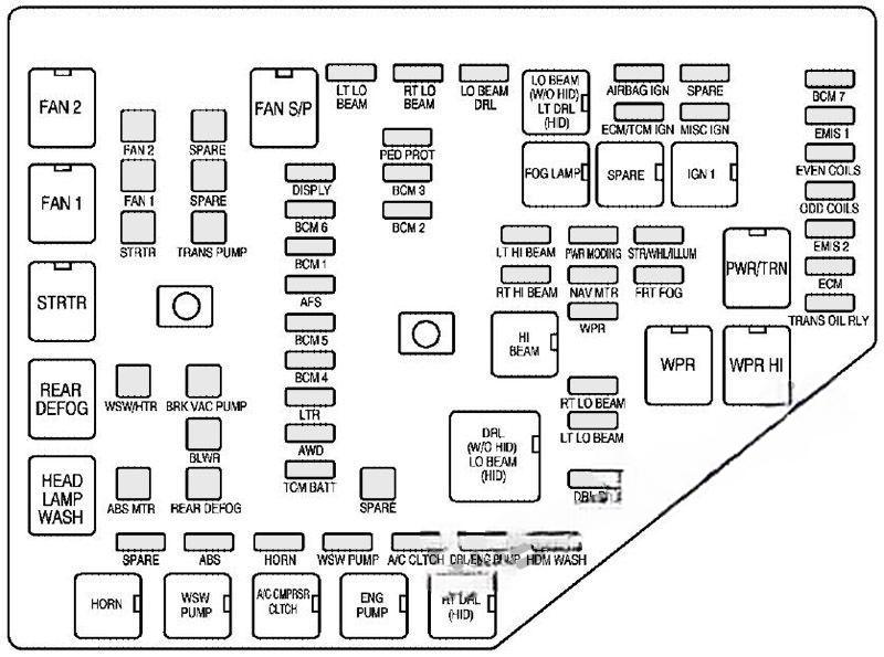 cadillac cts 2008 2014 fuse layout 3 2024 11 21 23 20 37