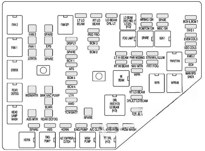 cadillac cts 2008 2014 fuse layout 4 2024 11 21 23 21 00