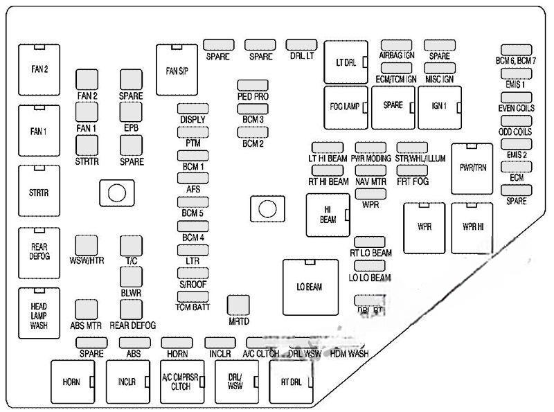 cadillac cts 2008 2014 fuse layout 5 2024 11 21 23 21 22