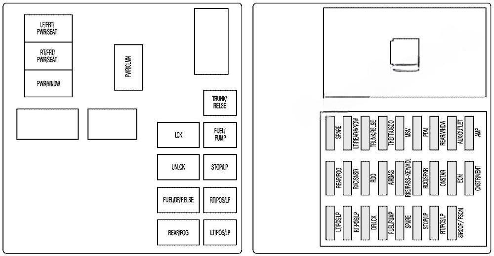 cadillac cts 2008 2014 fuse layout 6 2024 11 21 23 21 42