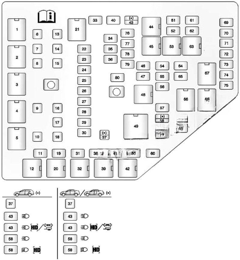 cadillac cts 2008 2014 fuse layout 7 2024 11 21 23 22 07