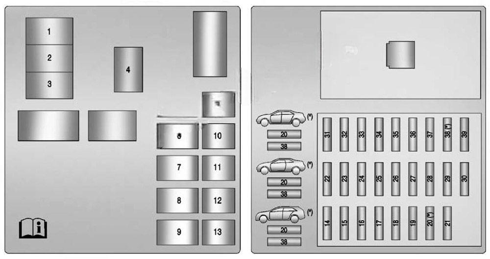 cadillac cts 2008 2014 fuse layout 8 2024 11 21 23 22 35