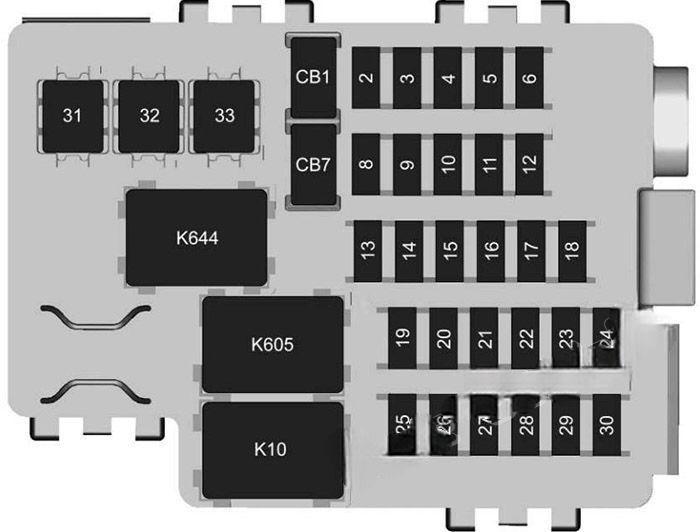 cadillac cts 2014 2018 fuse layout 2 2024 11 21 23 32 42