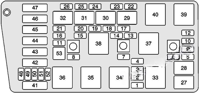 cadillac deville 2000 2005 fuse layout 2 2024 11 21 23 42 31