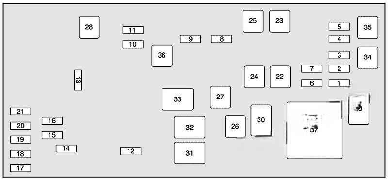 cadillac dts 2005 2011 fuse layout 5 2024 11 21 23 49 22