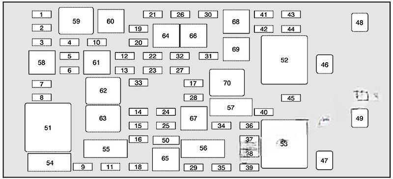 cadillac dts 2005 2011 fuse layout 6 2024 11 21 23 49 46