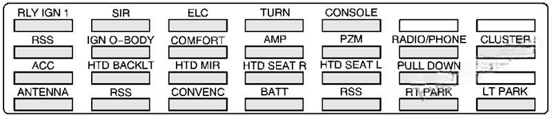 cadillac eldorado 1997 2002 fuse layout 8 2024 11 22 00 11 14