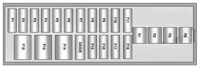 cadillac elr 2014 2016 fuse layout 3 2024 11 22 08 19 13