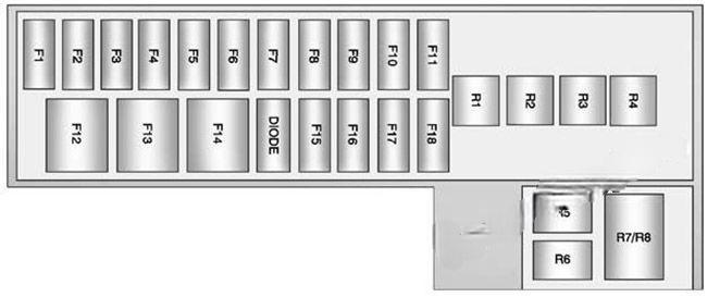 cadillac elr 2014 2016 fuse layout 7 2024 11 22 08 20 26