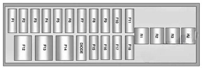 cadillac elr 2014 2016 fuse layout 8 2024 11 22 08 20 39