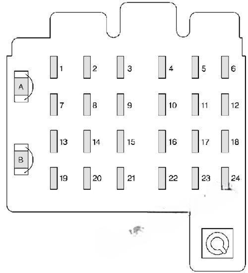 cadillac escalade 1999 2000 fuse layout 2 2024 11 22 08 28 20