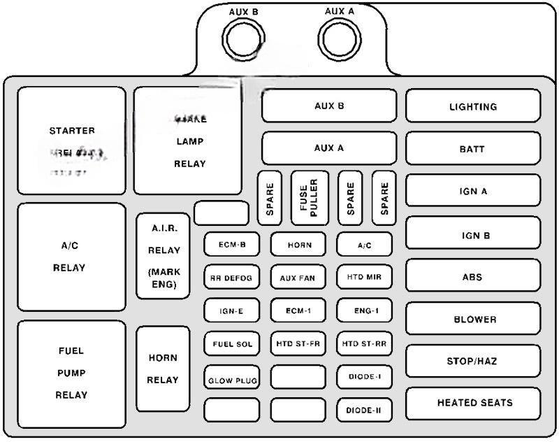 cadillac escalade 1999 2000 fuse layout 4 2024 11 22 08 28 52