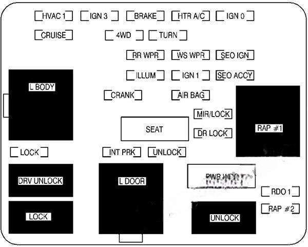 cadillac escalade 2001 2006 fuse layout 2 2024 11 22 08 34 22