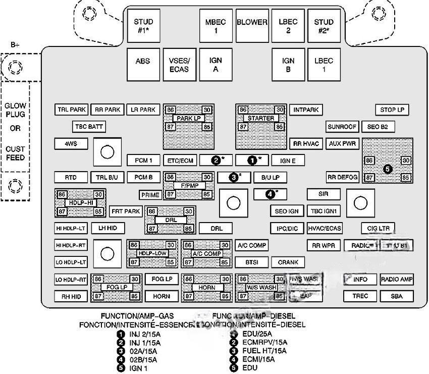 cadillac escalade 2001 2006 fuse layout 8 2024 11 22 08 36 26