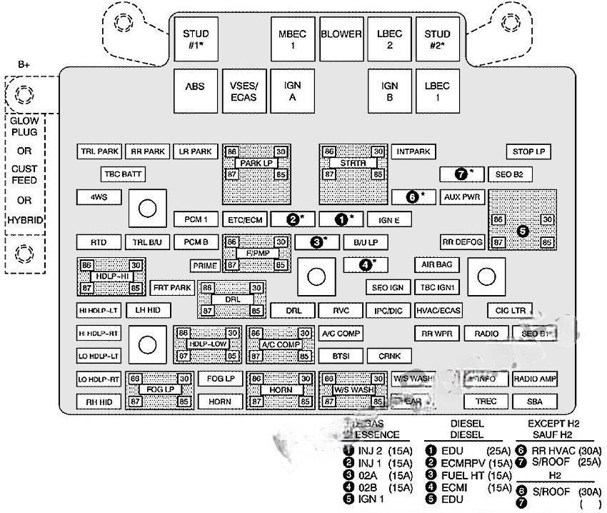 cadillac escalade 2001 2006 fuse layout 9 2024 11 22 08 36 55