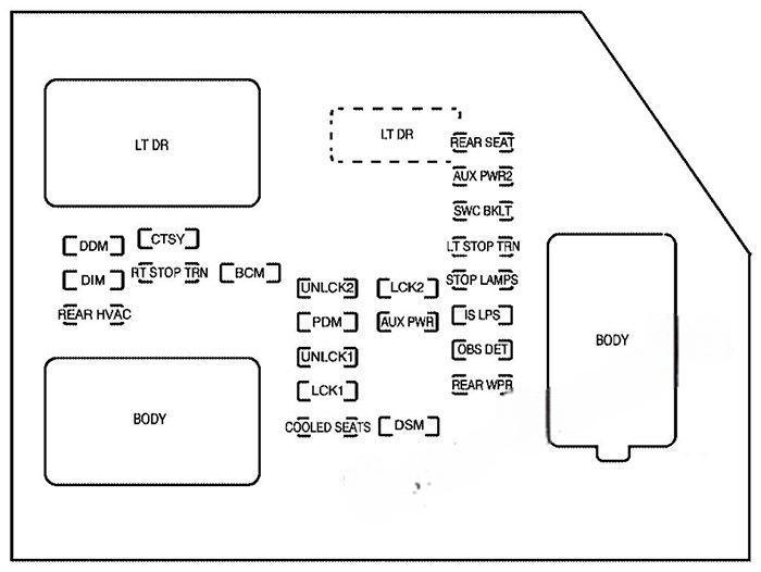 cadillac escalade 2007 2014 fuse layout 2 2024 11 22 08 44 58