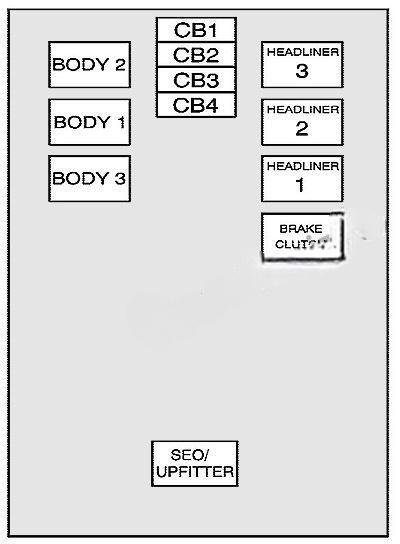 cadillac escalade 2007 2014 fuse layout 4 2024 11 22 08 45 26